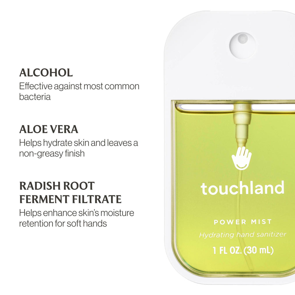 Aloe You Power Mist Hydrating Hand Sanitizer - The Edit LLC
