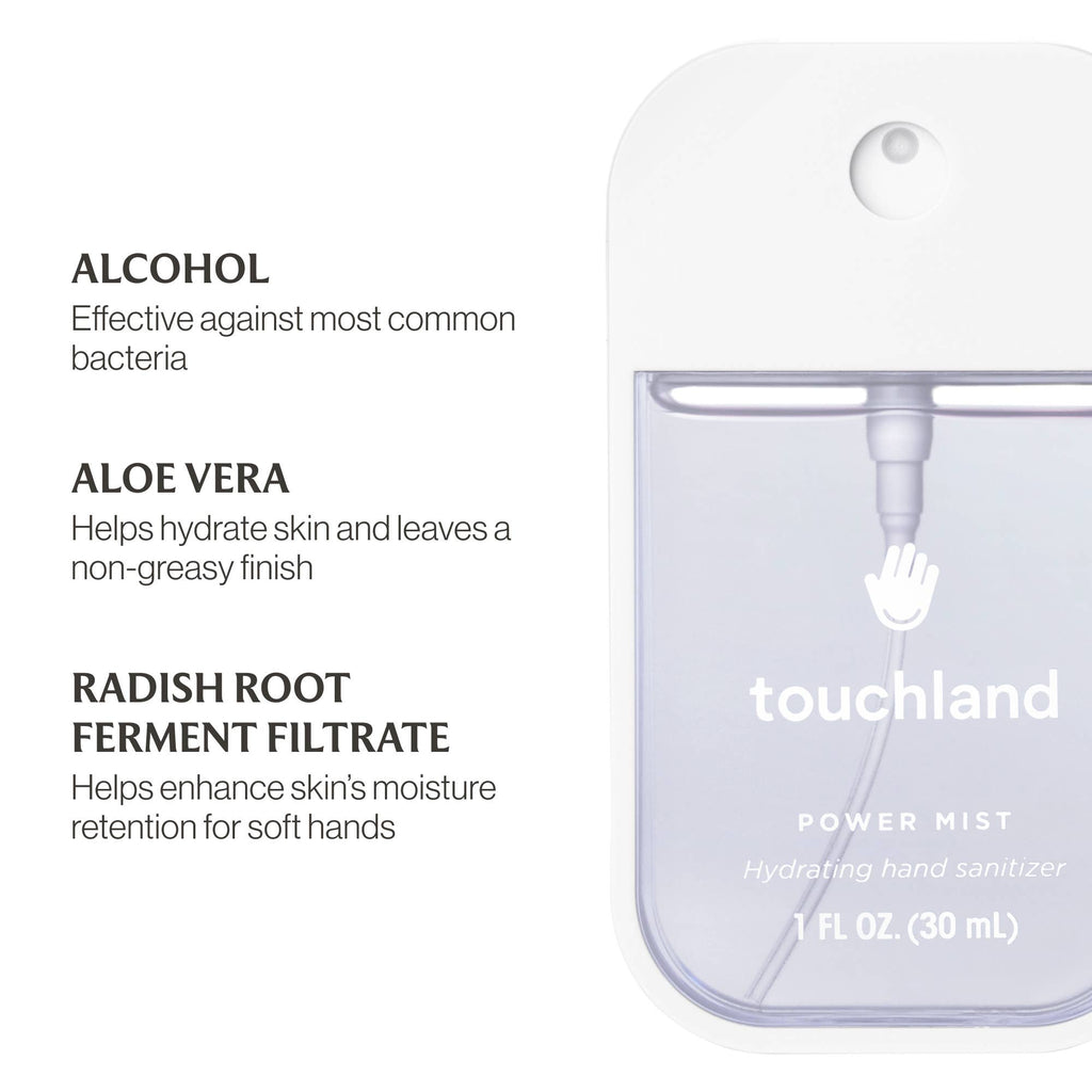 Beach Coco Power Mist Hydrating Hand Sanitizer - The Edit LLC