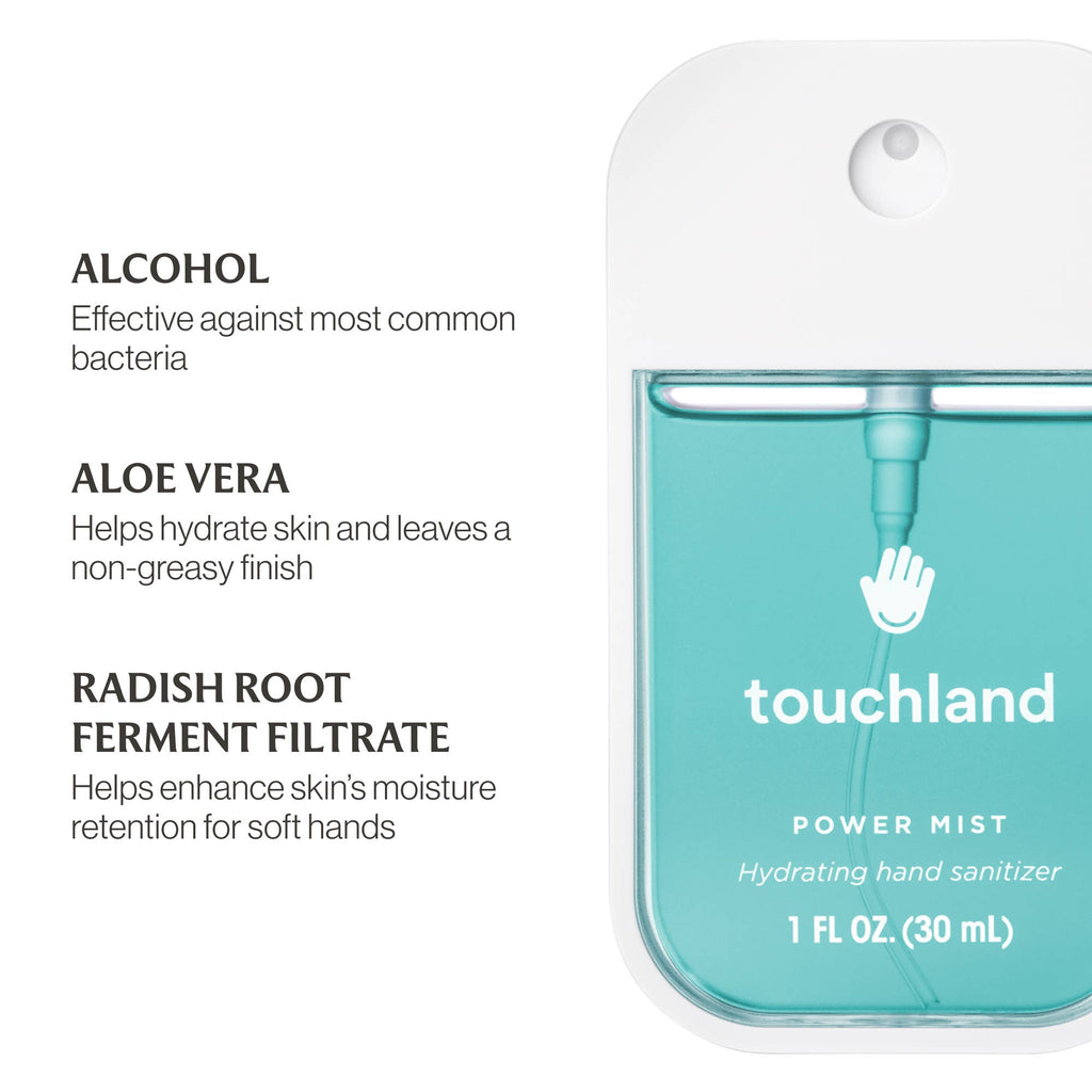 Blue Sandalwood Power Mist Hydrating Hand Sanitizer - The Edit LLC