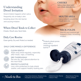 Drool Baby™, 3.4 oz - The Edit LLC