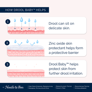 Drool Baby™, 3.4 oz - The Edit LLC